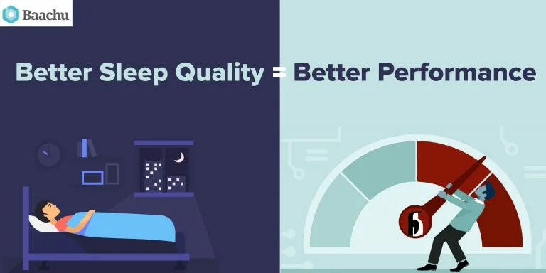 The Connection Between Sleep Quality and Daily Performance